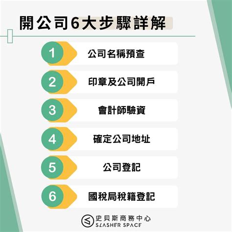 公司開業|【開公司設立流程】11步驟一篇看懂！時間&事前準備。